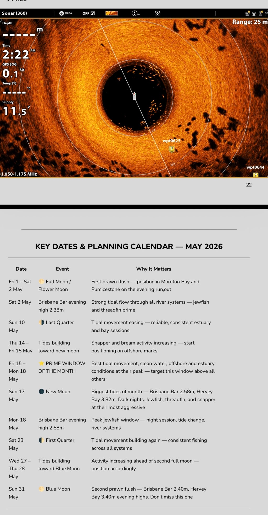 🗺️ Tactical Angler Monthly SITREP — May 2026 | SEQ Fishing Intel Report (Free Download)