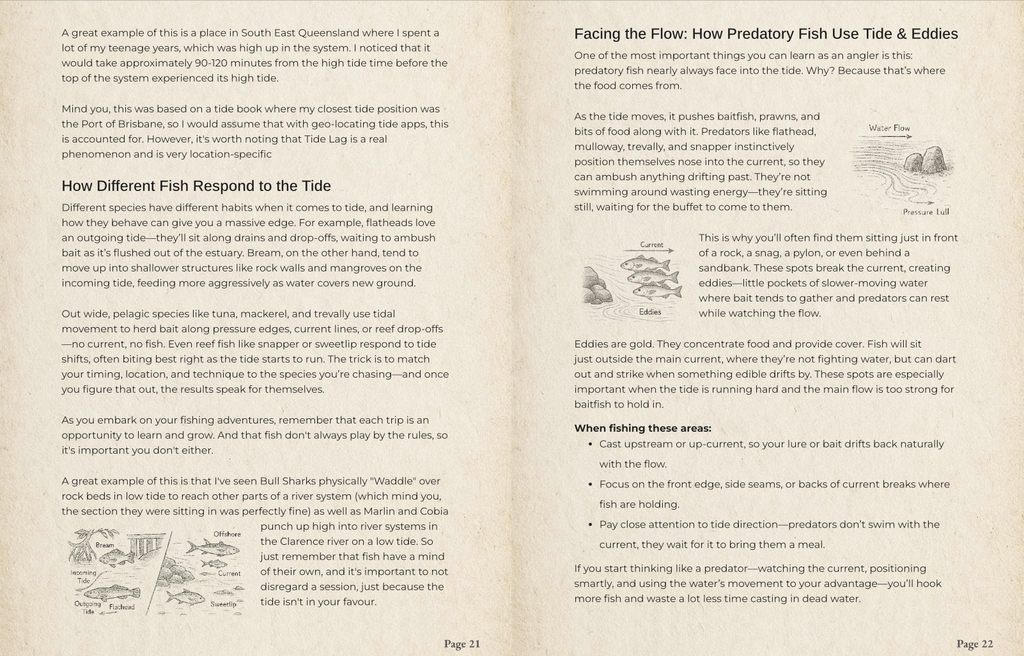 DADS FISHING JOUNRNAL (E-BOOK)